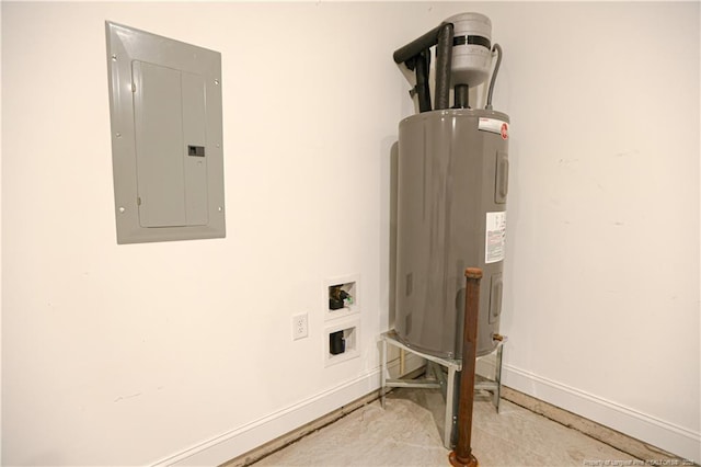 utilities with electric water heater and electric panel