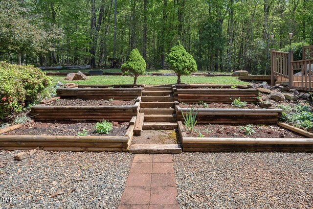 3787 Pleasant Hill Church, Siler City, NC 27344