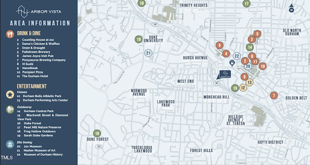 512 Gordon St # 402, Durham, NC 27701 - map / location