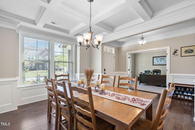 dining room featuring beam ceiling, wainscoting, a healthy amount of sunlight, and dark wood-style floors