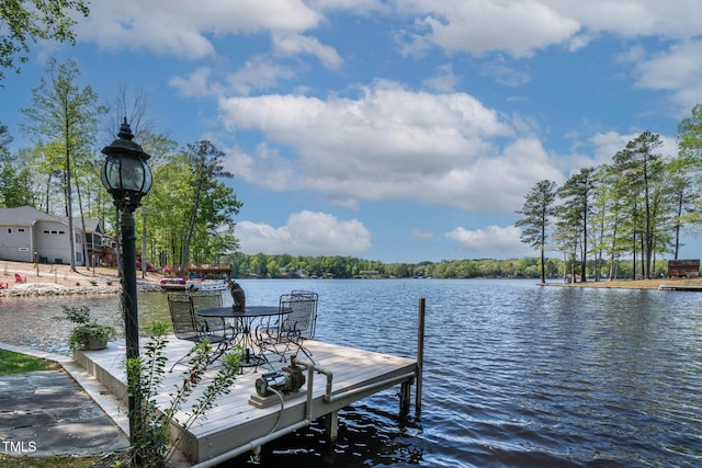955 Sagamore Dr, Louisburg, NC 27549 - dock area featuring a water view