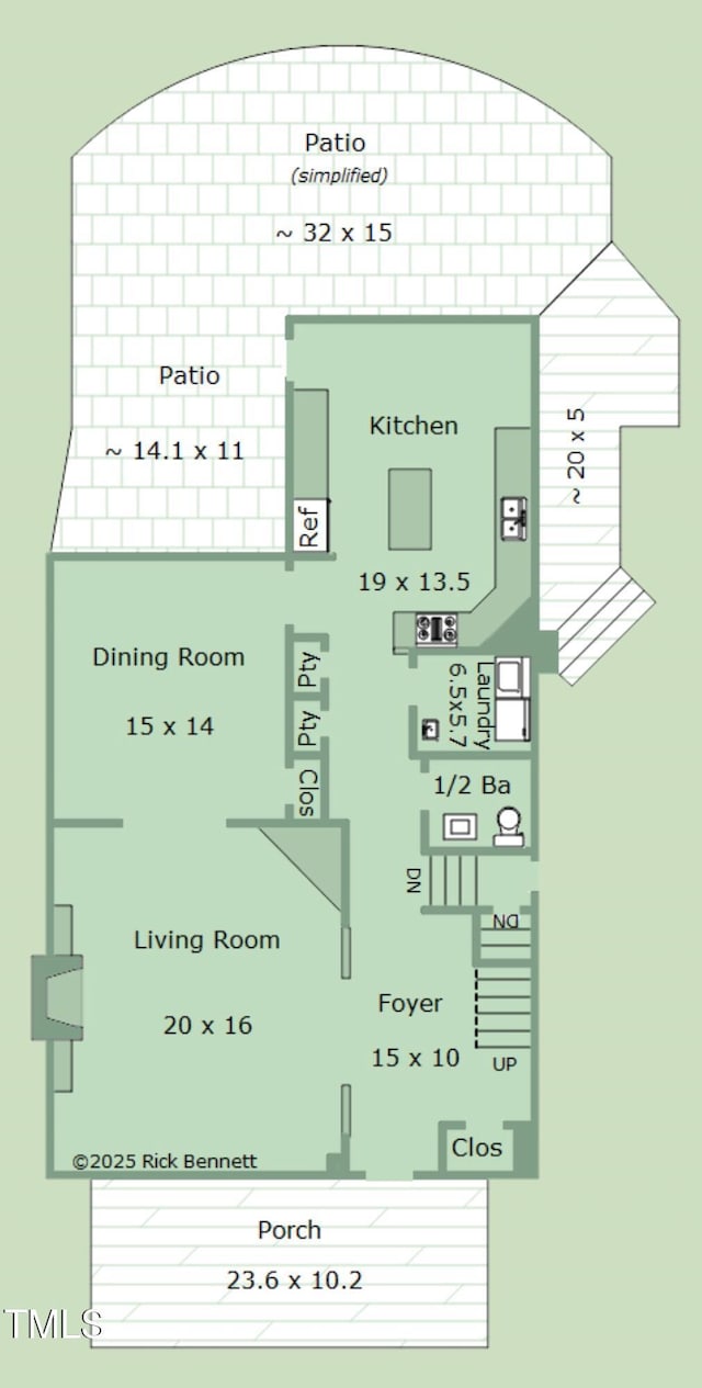 plan