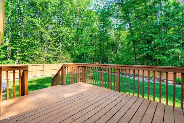 wooden deck featuring a fenced backyard and a yard
