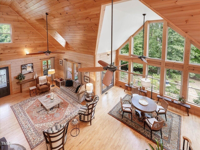 living area featuring a ceiling fan, wood ceiling, wood walls, and high vaulted ceiling