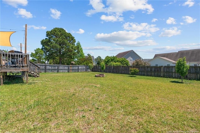 view of yard with a wooden deck and a fenced backyard