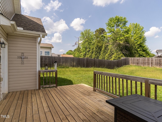 wooden deck with a lawn and a fenced backyard