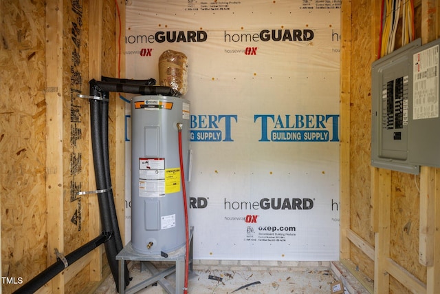 208 W Holt St, Burlington, NC 27217 - utilities with electric water heater and electric panel
