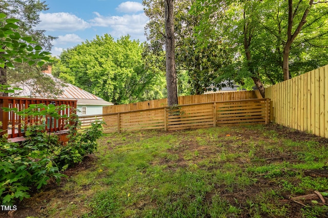 fenced backyard with a deck
