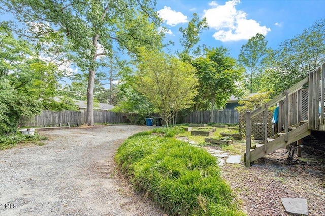 1314 Glendale Ave, Durham, NC 27701 - view of yard featuring fence