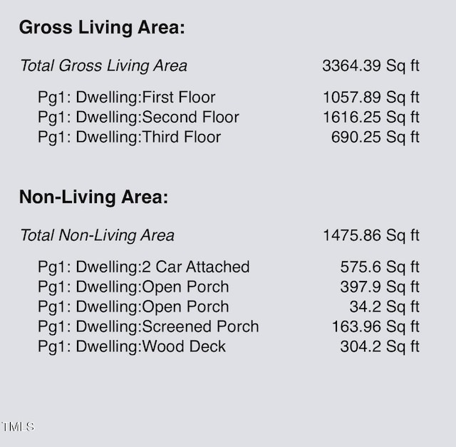 200 Cobblepoint Way, Holly Springs, NC 27540 - view of a document
