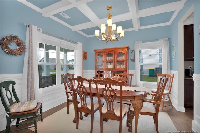 3821 Shire St, Hope Mills, NC 28348 - dining area featuring a chandelier, coffered ceiling, beamed ceiling, wainscoting, and wood finished floors