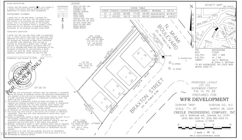 1525 N Miami Blvd, Durham, NC 27701