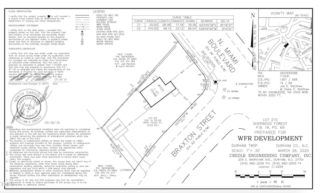 1525 N Miami Blvd, Durham, NC 27701