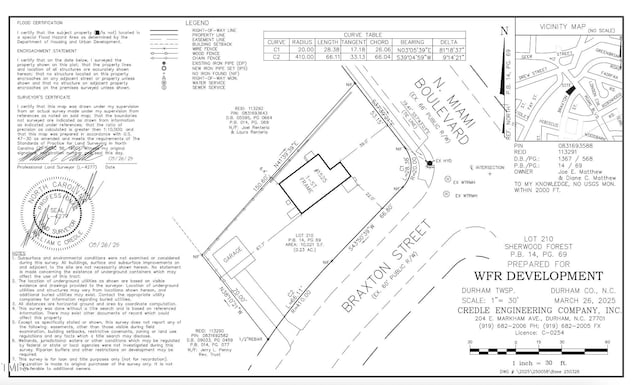1525 N Miami Blvd, Durham, NC 27701