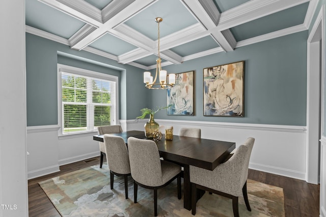 8304 Southmoor Hill Trl, Wake Forest, NC 27587 - dining room featuring coffered ceiling, a chandelier, wood finished floors, beamed ceiling, and a wainscoted wall