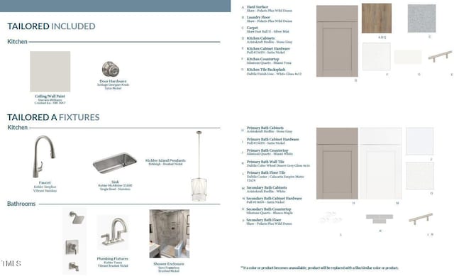 1247 Shaw View Aly Unit 201, Raleigh, NC 27601 - view of a document