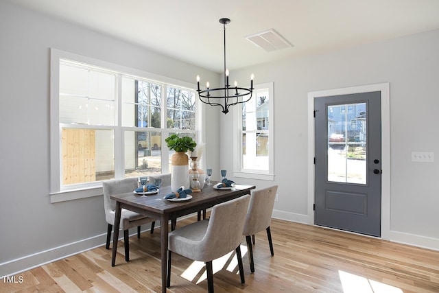 1514 W Knox St, Durham, NC 27705 - dining area with a chandelier, baseboards, and light wood-style floors