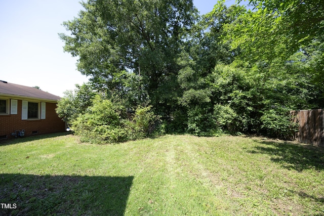 1209 Landon St, Durham, NC 27703 - view of yard