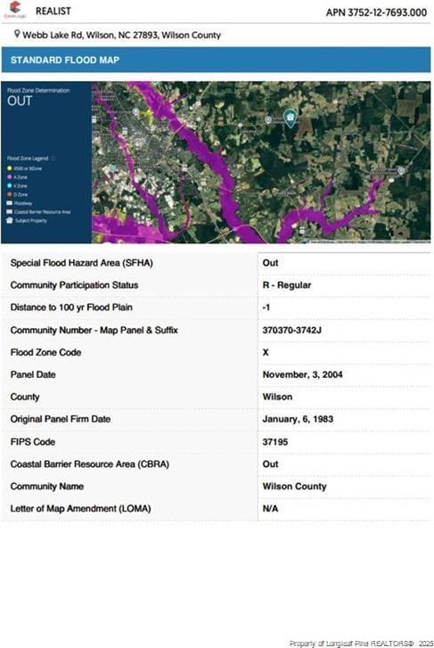 9.0AC Webb Lake Rd, Wilson, NC 27894