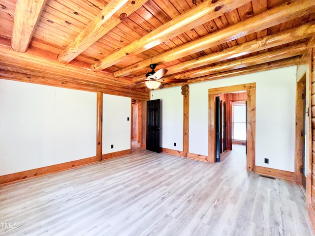 1283 Ennis Rd, Angier, NC 27501 - unfurnished room with light wood finished floors, wood ceiling with exposed beams, ceiling fan, and baseboards