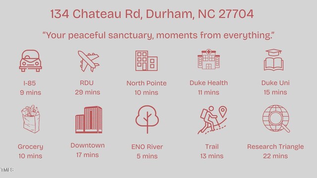 134 Chateau Rd, Durham, NC 27704 - view of miscellaneous listing collateral