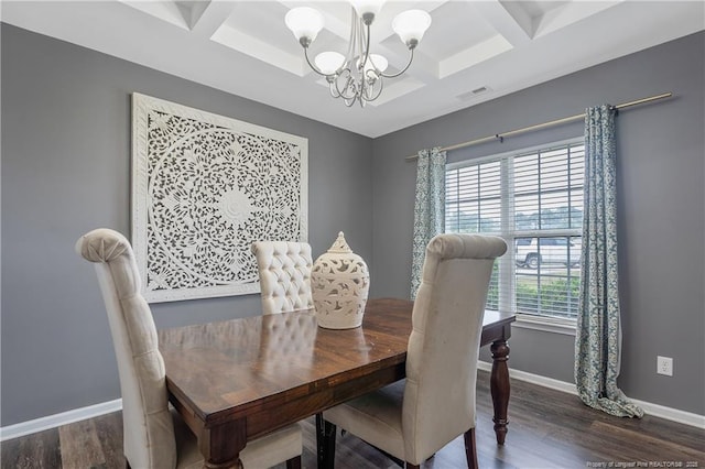 4943 Lion Heart Ln, Parkton, NC 28371 - dining room featuring coffered ceiling, a chandelier, baseboards, wood finished floors, and beam ceiling