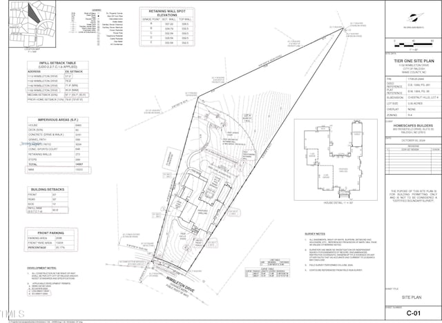 1132 Wimbleton Dr, Raleigh, NC 27609 - home floor plan