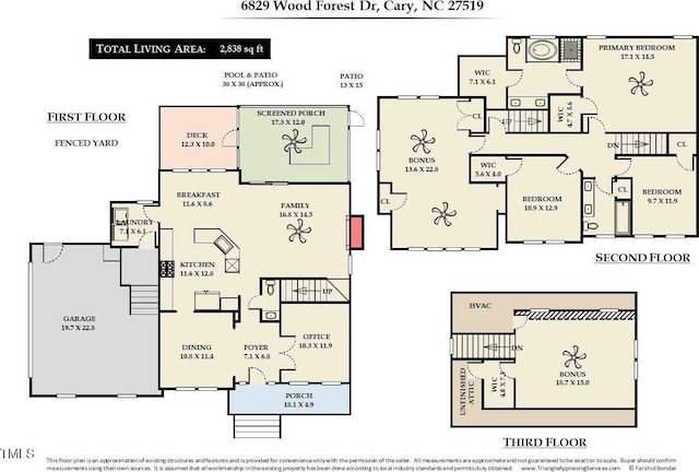 6829 Wood Forest Dr, Cary, NC 27519 - view of floor plan / room layout