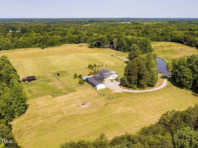 1625 Haystack Ln, Burlington, NC 27217 - overview of rural landscape with a nearby body of water