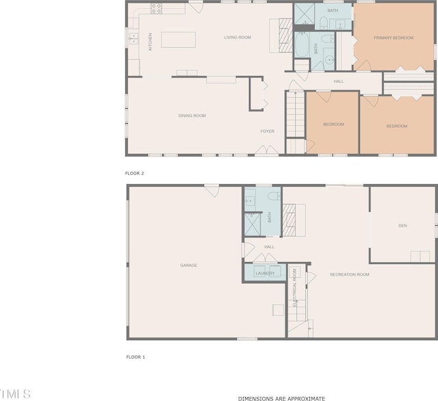 1822 Routh Rd, Burlington, NC 27217 - home floor plan