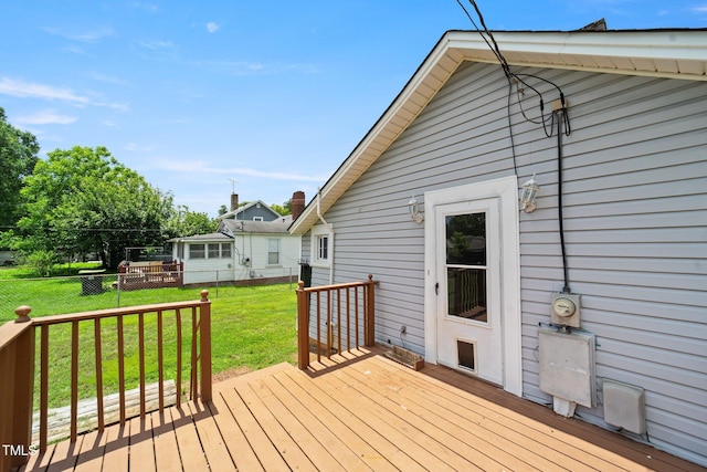 2527 Ossipee Front St, Elon, NC 27244 - view of deck