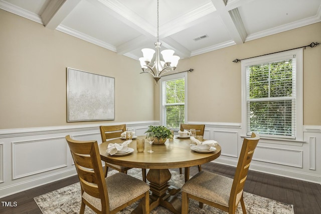 347 Country Mill Way, Fuquay Varina, NC 27526 - dining room with coffered ceiling, beam ceiling, a chandelier, dark wood-style flooring, and wainscoting
