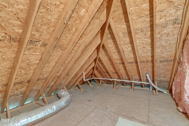 7800 Twin Pines Way, Fuquay Varina, NC 27526 - view of unfinished attic