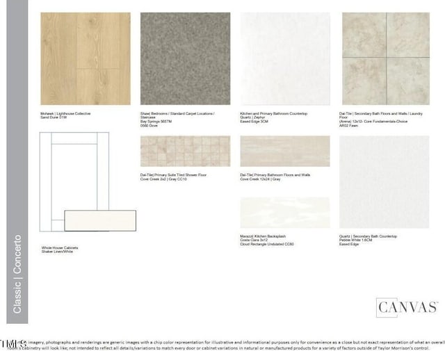 2512 Stonington Dr, Cary, NC 27523 - view of miscellaneous document