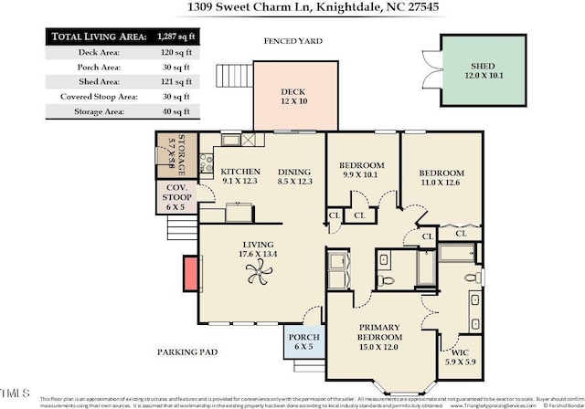 1309 Sweet Charm Ln, Knightdale, NC 27545 - view of property floor plan