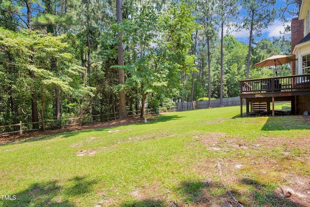 7832 Shuttle Rd, Fayetteville, NC 28311 - fenced backyard with a wooden deck