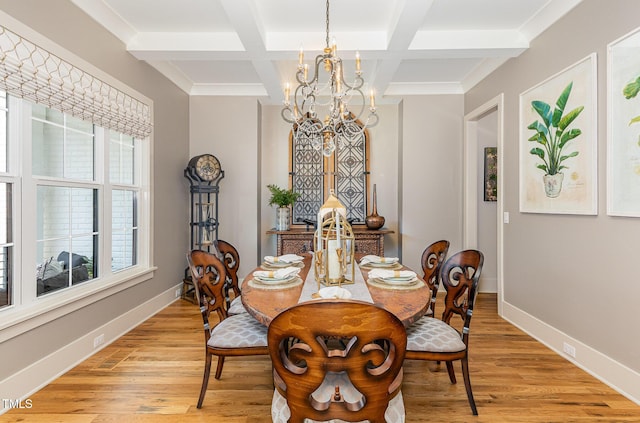 2328 Sanctuary Dr, Raleigh, NC 27606 - dining space featuring a chandelier, coffered ceiling, beam ceiling, light wood-style flooring, and baseboards