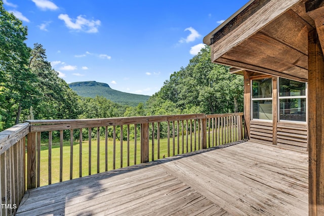 0 Lakeview Rd, Danbury, NC 27016