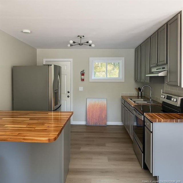 432 Squirrel St, Fayetteville, NC 28303 - kitchen with appliances with stainless steel finishes, butcher block counters, a sink, under cabinet range hood, and baseboards