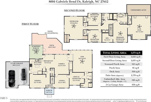 8004 Gabriels Bend Dr, Raleigh, NC 27612 - view of room layout
