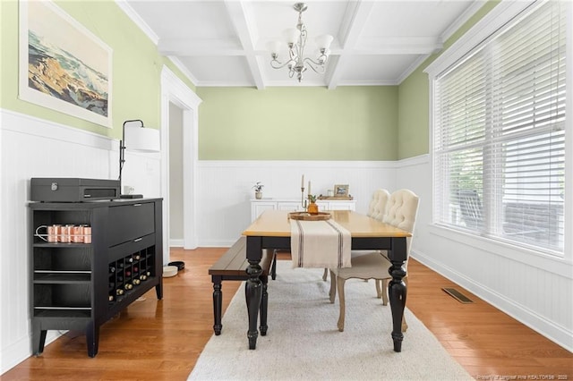 951 Whispering Pines Dr, Spring Lake, NC 28390 - dining space featuring a chandelier, beamed ceiling, a wainscoted wall, wood finished floors, and coffered ceiling
