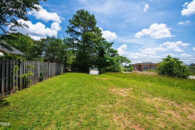 1217 Oberlin Rd, Raleigh, NC 27608