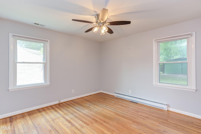 2009 Carolina Ave, Durham, NC 27705 - spare room featuring a baseboard radiator, light wood-style flooring, and ceiling fan