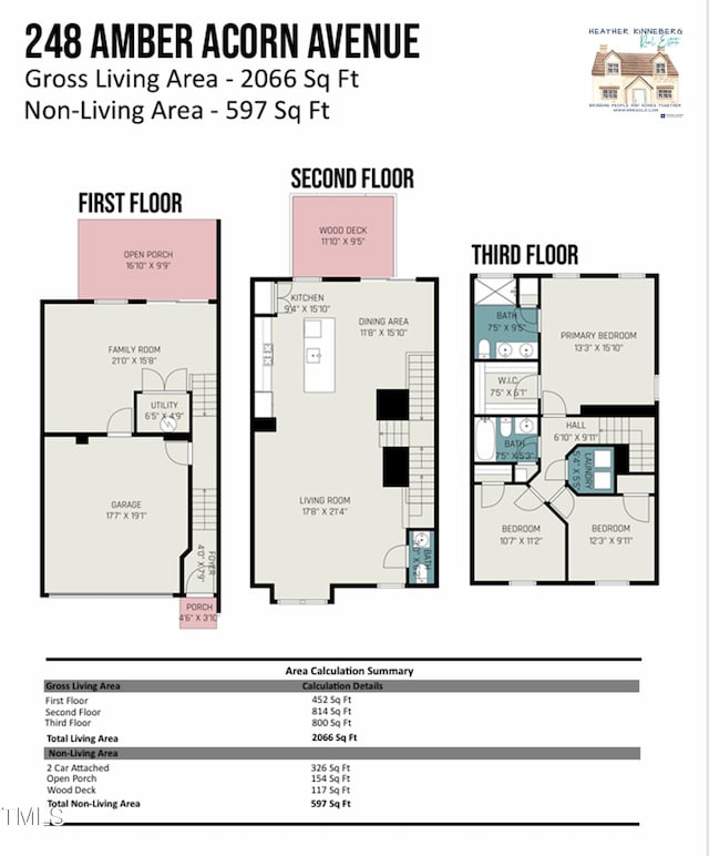 248 Amber Acorn Ave, Raleigh, NC 27603 - view of room layout