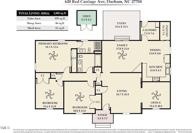 620 Red Carriage Ave, Durham, NC 27704 - view of floor plan / room layout