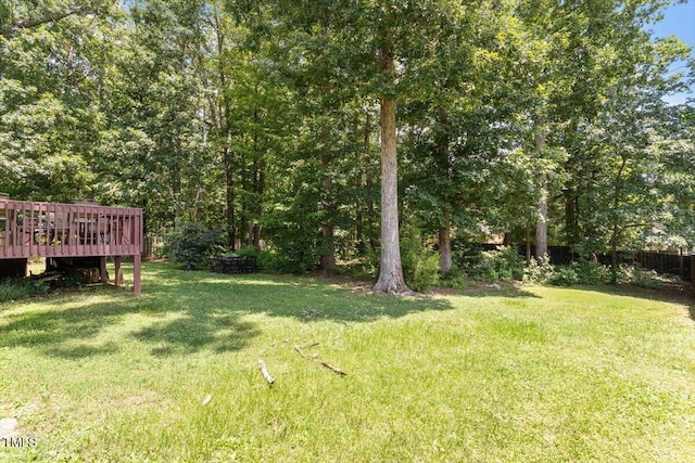 23 Northern Way Ct, Durham, NC 27712 - view of yard with a deck