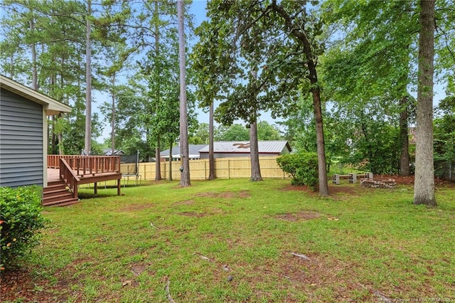 3511 Rolls Ave, Fayetteville, NC 28311 - view of yard featuring a deck