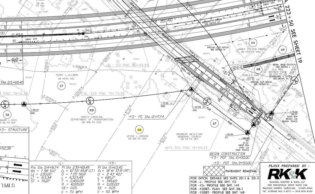 1676 Mack Rd, Asheboro, NC 27205