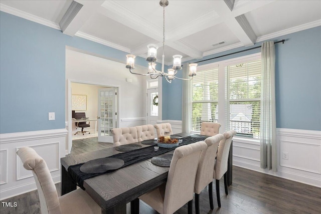 103 Foothill Ct, Sanford, NC 27330 - dining space featuring coffered ceiling, wainscoting, beam ceiling, a chandelier, and a decorative wall