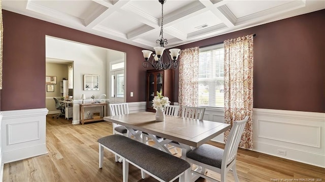 75 Bynum Ct, Carthage, NC 28327 - dining space with plenty of natural light, coffered ceiling, beamed ceiling, light wood-type flooring, and a wainscoted wall